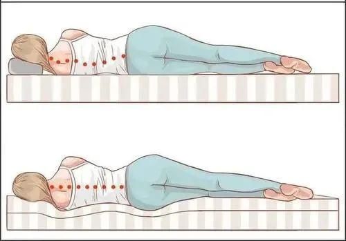 腰背部|【提示】睡硬板床，真的对腰椎有好处？