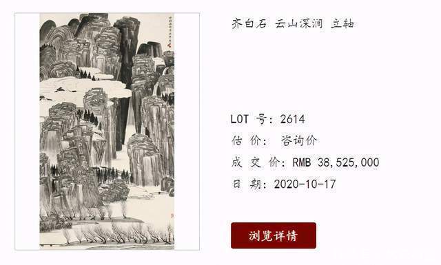 画家|这几位大画家的字画价值多少