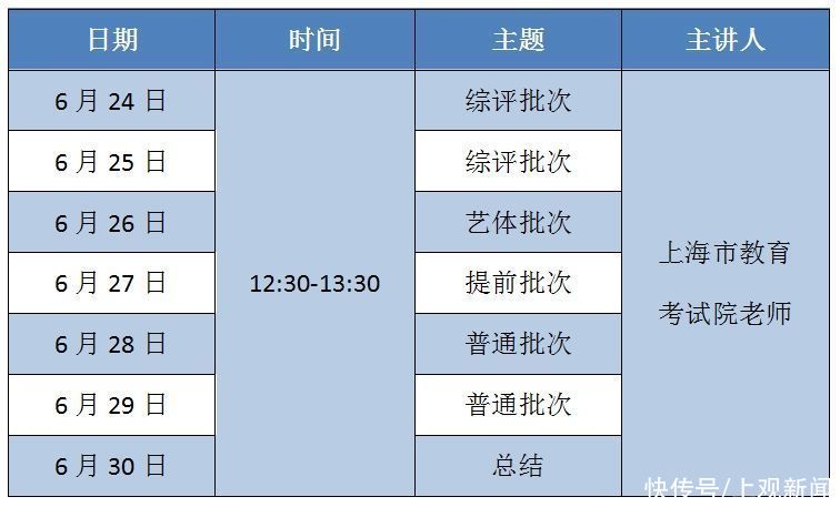 b站|明天开始，“2021上海高招志愿填报咨询周”暖心上线