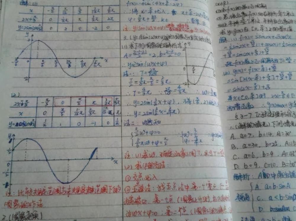 数学|数学特级教师建议：要想学好数学，养成这3个习惯，掌握2点核心