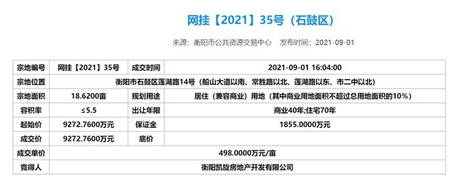 南华附一医院|9273万!南华附一东侧商住用地成交!