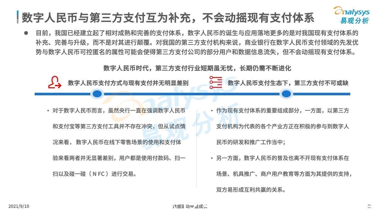 试点|微信支持数字人民币支付！关于数字人民币，你还应该知道这些