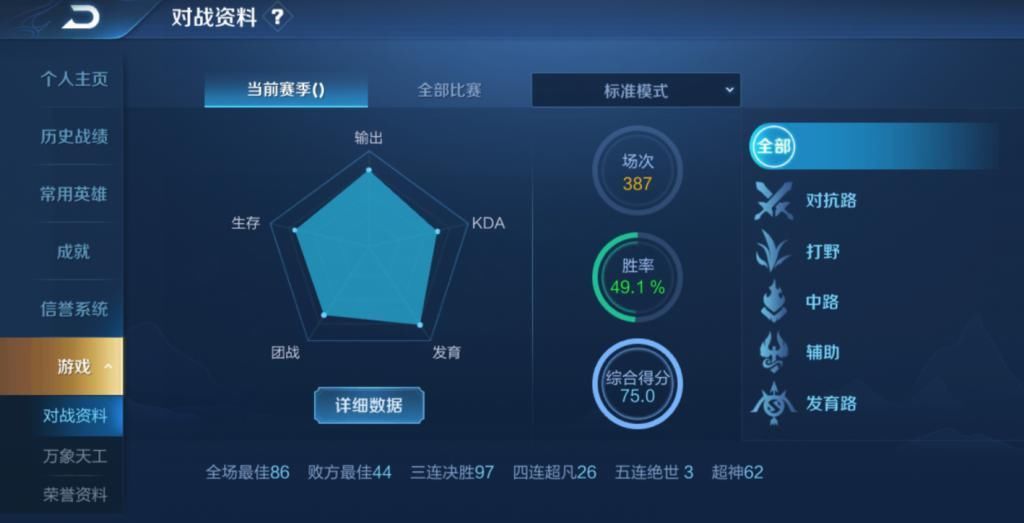 城会|全国最壕账号多特别89W积分没啥,全屏金标主页3信息城会玩