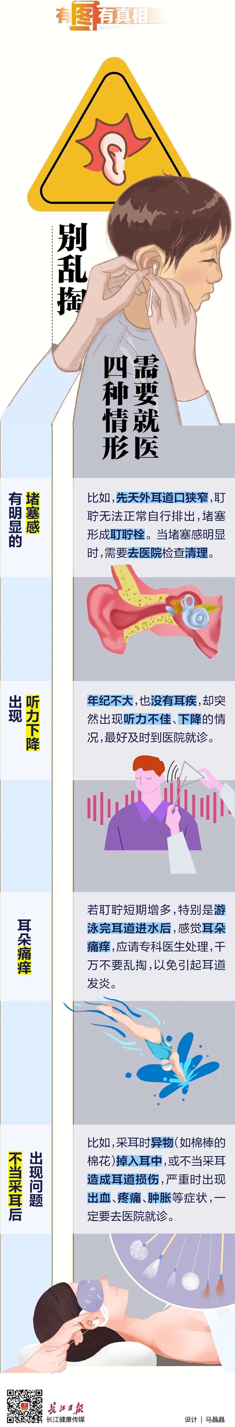 耳道|可怕，大妈掏耳朵竟掏出“癌症” ！医生：耳朵有自洁功能