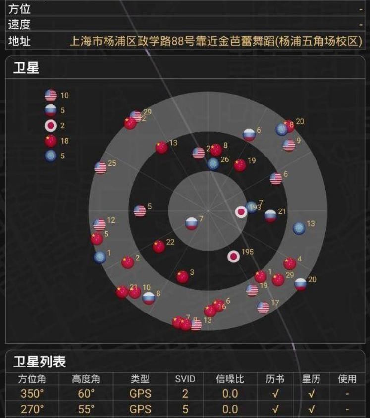 型号|北斗导航如何启用需要硬件支持，这些手机型号都可以使用