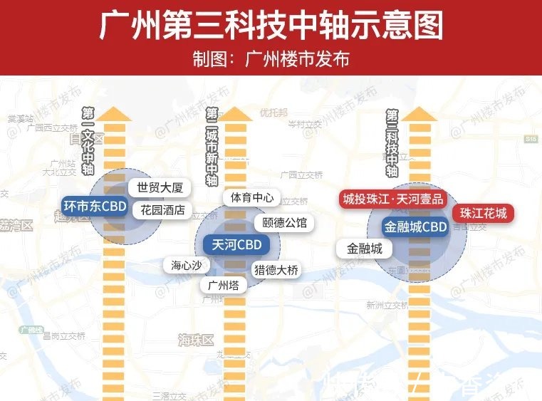珠江花城|刷屏预警!天河双雄再登场!国民户型提前爆热搜?
