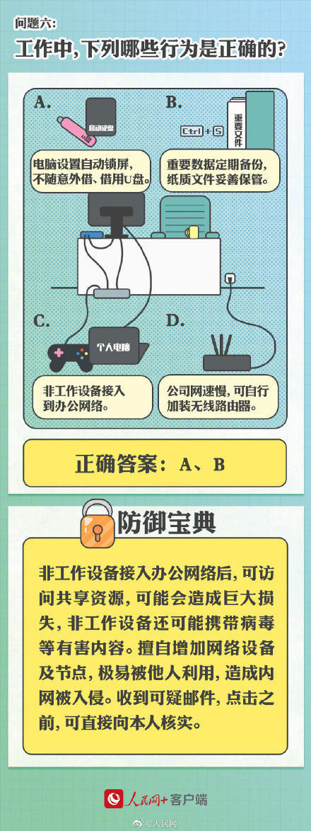 个人信息|保护个人信息，你做对了吗？