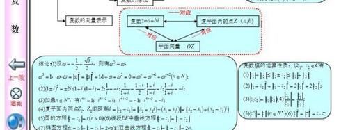 八省联考后，发现数学光刷题用处不大，数学知识体系必须掌握