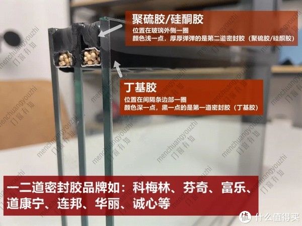 必看!选啥都不如先把 90% 面积的中空玻璃选好|门窗有知 | 玻璃