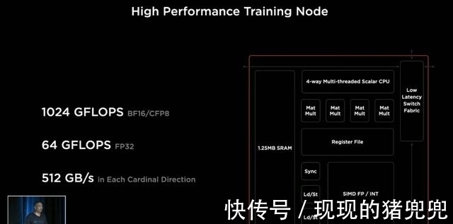 很突然、很惊艳,马斯克公布特斯拉人形机器人,自研超算Dojo亮相