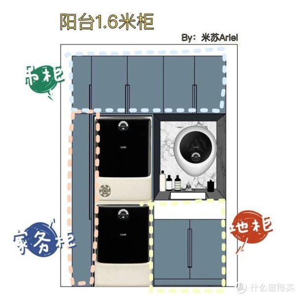 晾衣服|阳台只用来晾衣服？25个阳台设计方案，晾衣杆不装头顶，真爽！