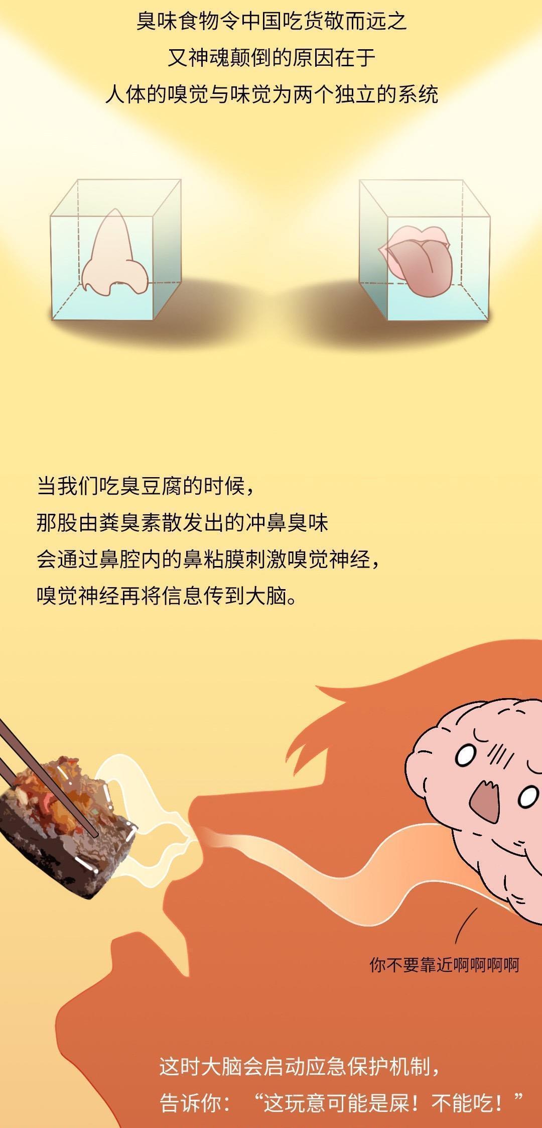 火锅|为什么中国人喜欢吃火锅一组漫画了解“中国吃货”的发展史