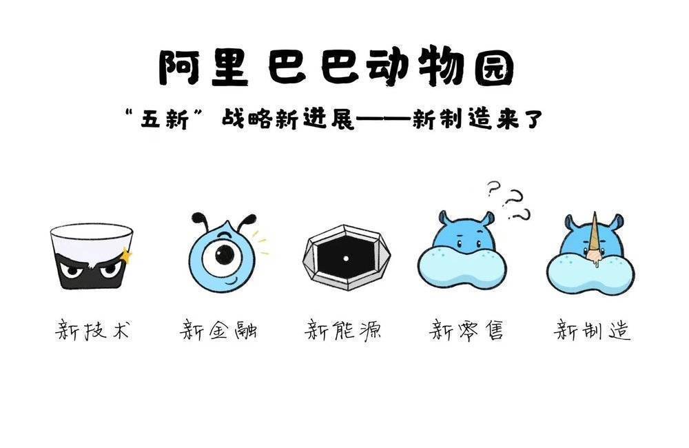 阿里巴巴|阿里巴巴正式宣布,保密三年的新业务曝光,网友原来真的牛啊