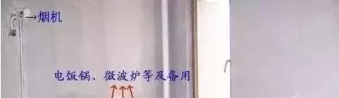 煤气|被坑过才敢告诉你:厨房装修的27条黄金法则,真金白银买来的教训