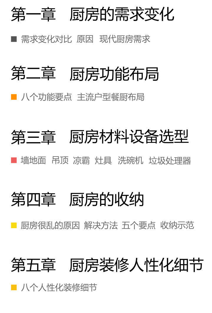 吸油烟|厨房装修宝典，整合了五篇内容的精华 ！！！