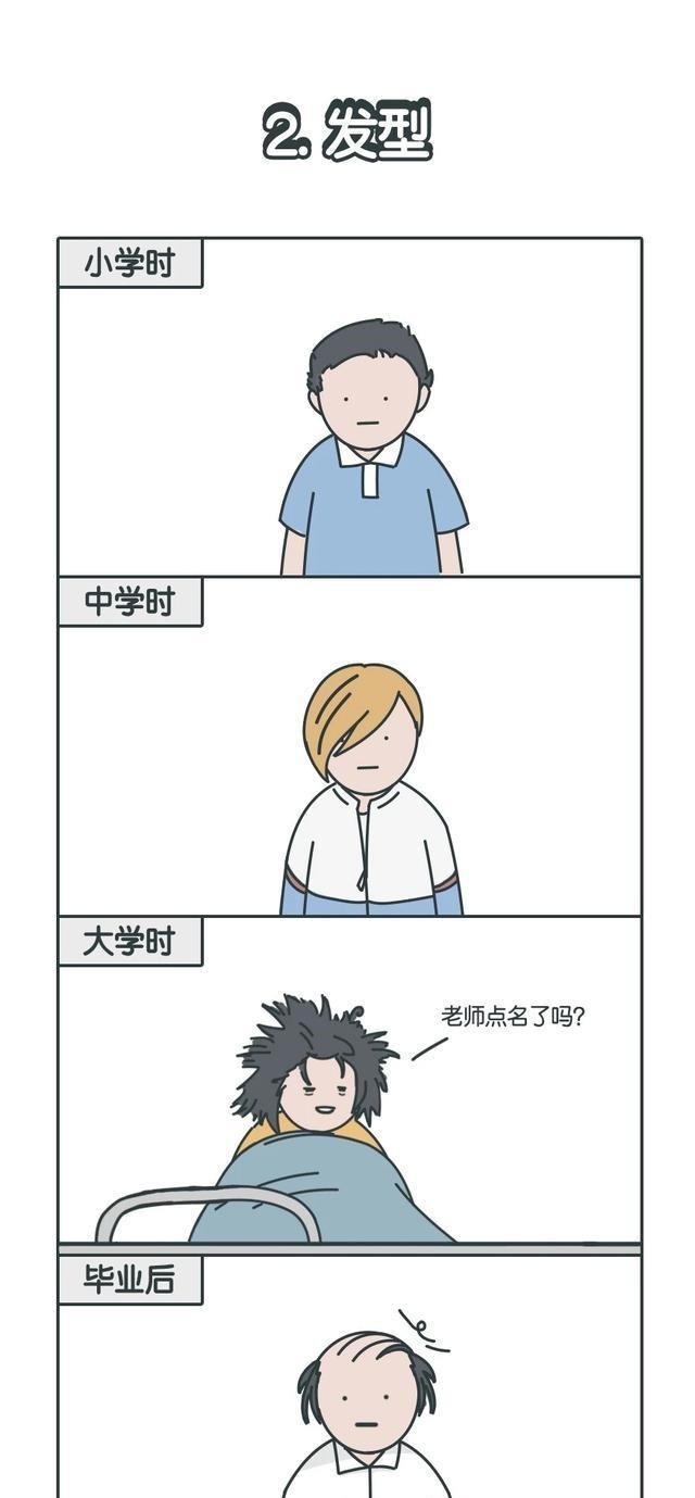 漫画|90后不再年轻的步骤，很多东西都不如以前了！（漫画）