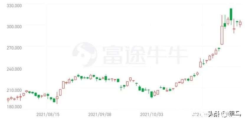 宇宙|英伟达、微软和唱片公司眼中的元宇宙，究竟是什么样？