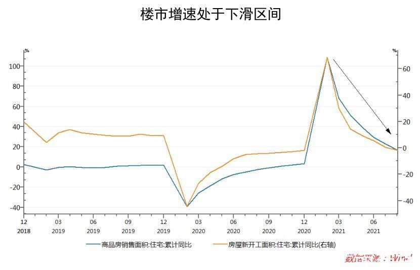 数字化|泛生活行业的营销逻辑已经彻底改变了