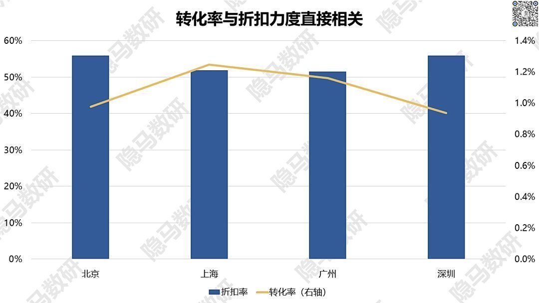 马君|移动互联网：又是一场没有尽头的群雄混战？