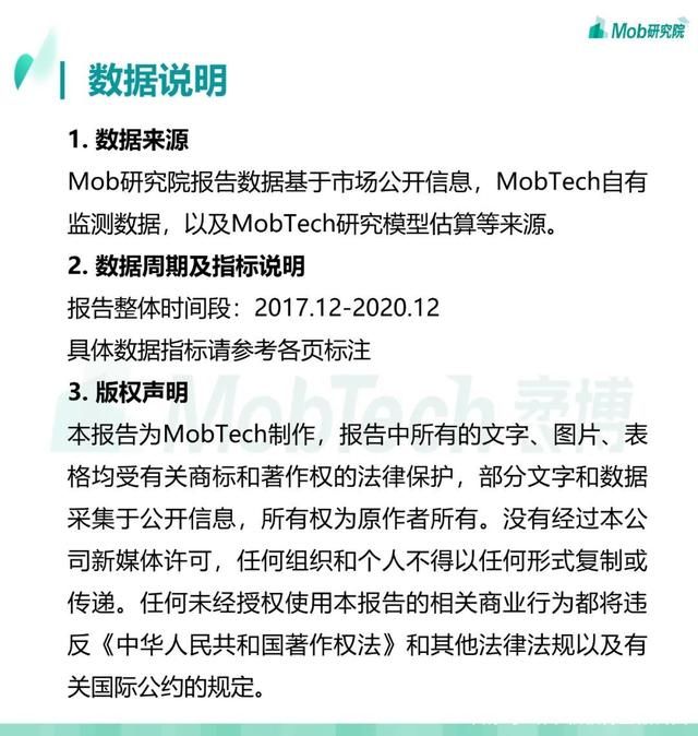 第679期 2021 中国滑雪行业白皮书