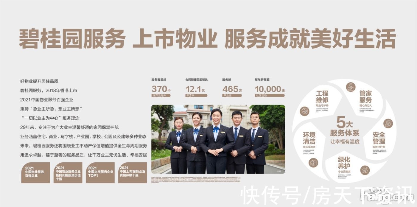 新动态|碧桂园·星河城新拍现场图片，实时了解楼盘新动态