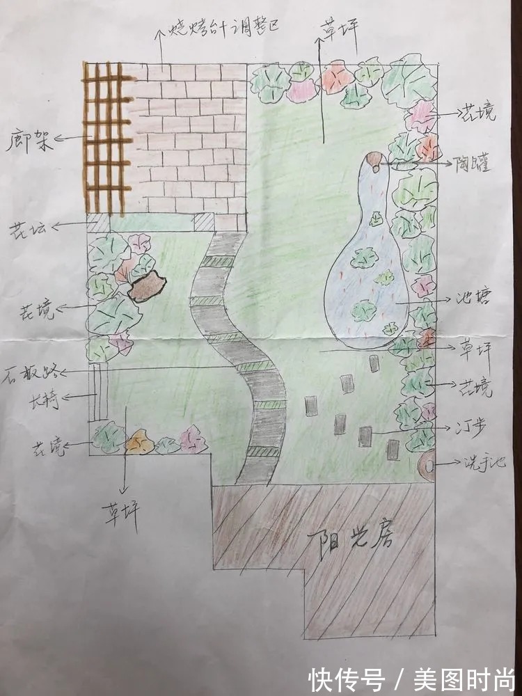 三角梅|120㎡别墅花园改造，经过三年的努力，小院从荒地到花开满园