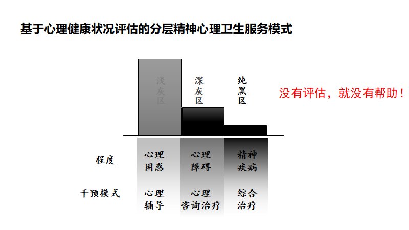 世界精神卫生日|关注孩子心里的烦恼！抑郁症早期有哪些征兆？