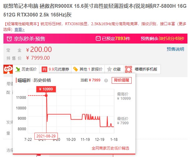 发售价|游戏本价格突然雪崩？其实一切早有预兆