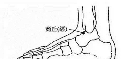 太白穴|脾，后天之本！老中医带你品味人体脾经大药！补脾通络，胜吃补药