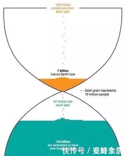 毛纳基 颠覆认知!看完这些图,你的世界观还好吗