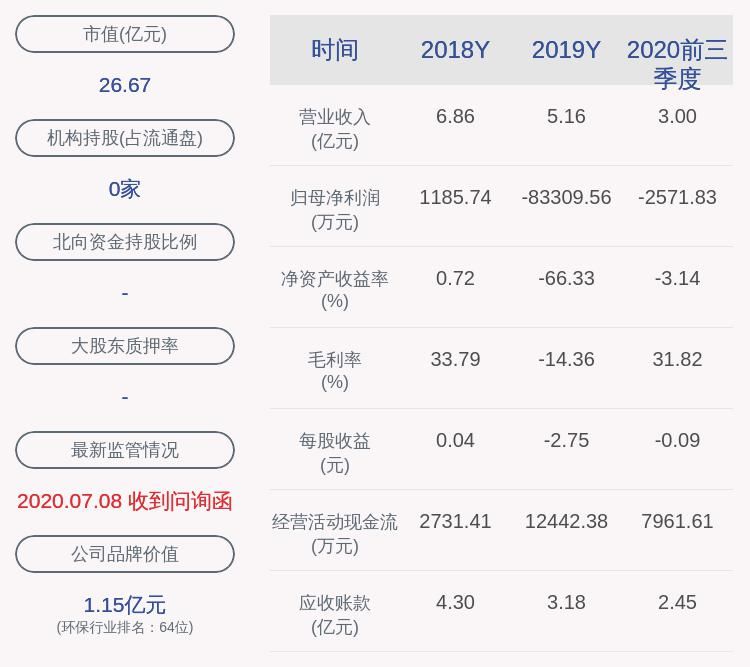 李莉|津膜科技：聘任李莉担任公司证券事务代表