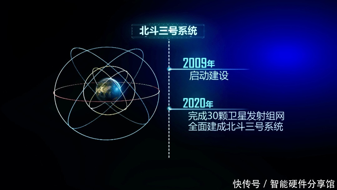 vivo|世界5G大会:支持北斗定位服务的手机达80%,vivo领衔