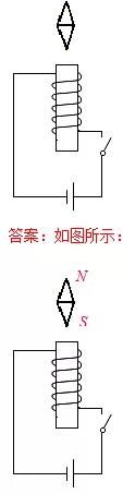 考试|初中物理作图题专题训练，考试拿满分！