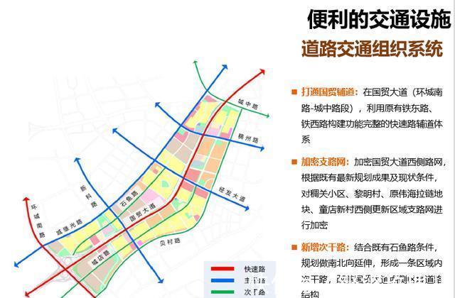 国贸大道|义乌国贸大道两侧城市设计曝光,规划设计多个功能片区!