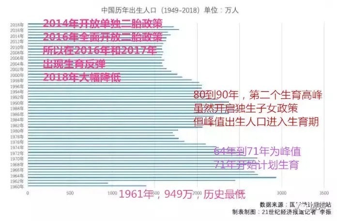 印钞机|房地产救市