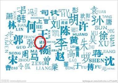 |这个姓氏全国只有40人, 为了不被笑话, 他们纷纷改姓