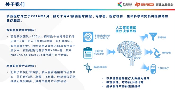 功能学|科亚医疗曹坤琳：合规认证、数据集建设，医疗AI首证背后的经验全盘点