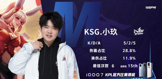 ksg|小胖尽力了，KSG平推QG！老林怎么天天拿劣势阵容给QG“锻炼”？