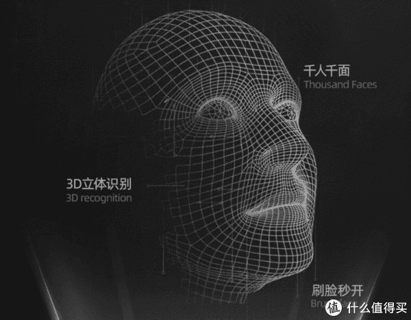 f家居升级 篇五：3D人脸识别更安全！华为智选VOC T11 FACE智能门锁使用体验