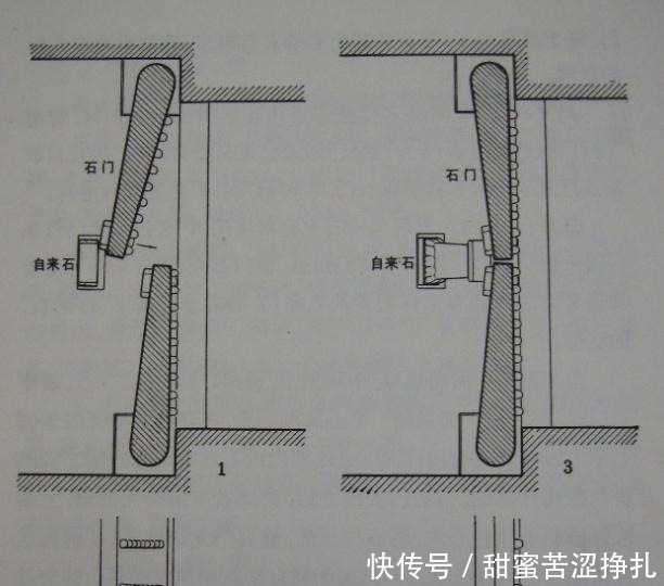  秘密|皇帝下葬以后，最后一个工匠是怎么从里边出来的孙殿英说出秘密