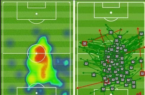 被忽视|军中铁卫,低调的防守大师,马蒂普不应该被忽视