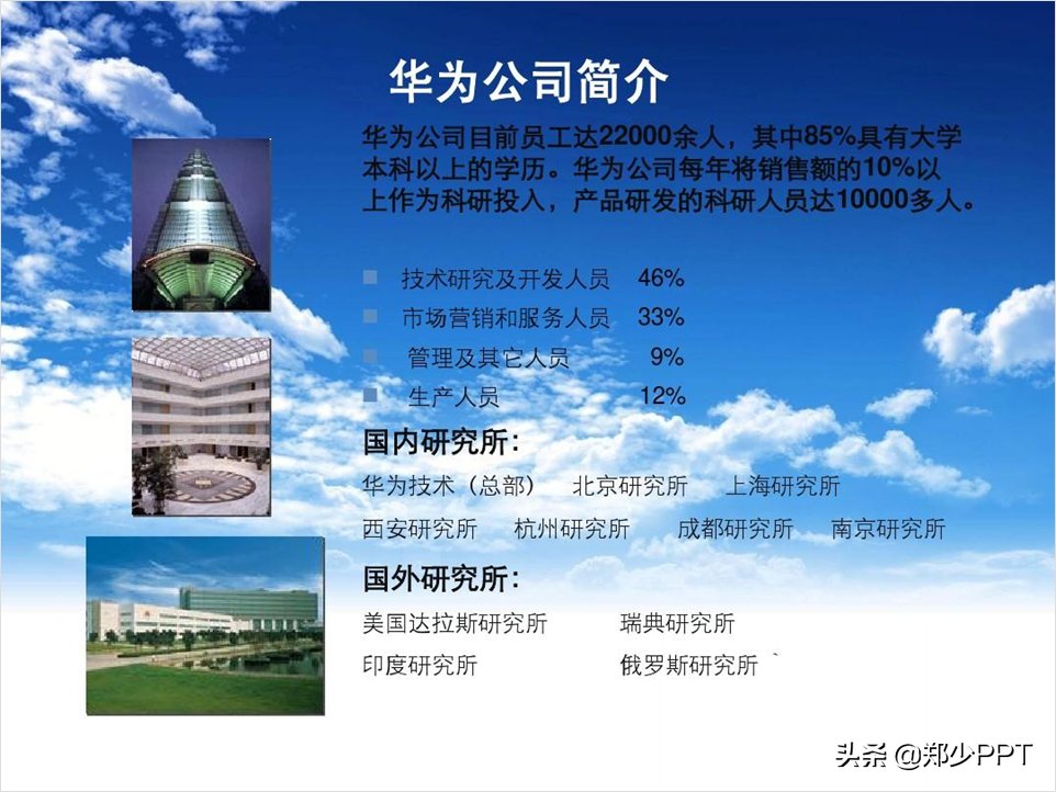 展示|这些案例，我都是使用形状设计，但效果却不一样