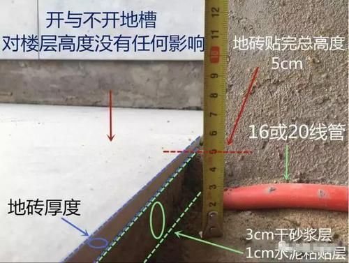 愣子|国家8级电工现身说法:水电真要开槽?施工现场看得人心惊胆颤