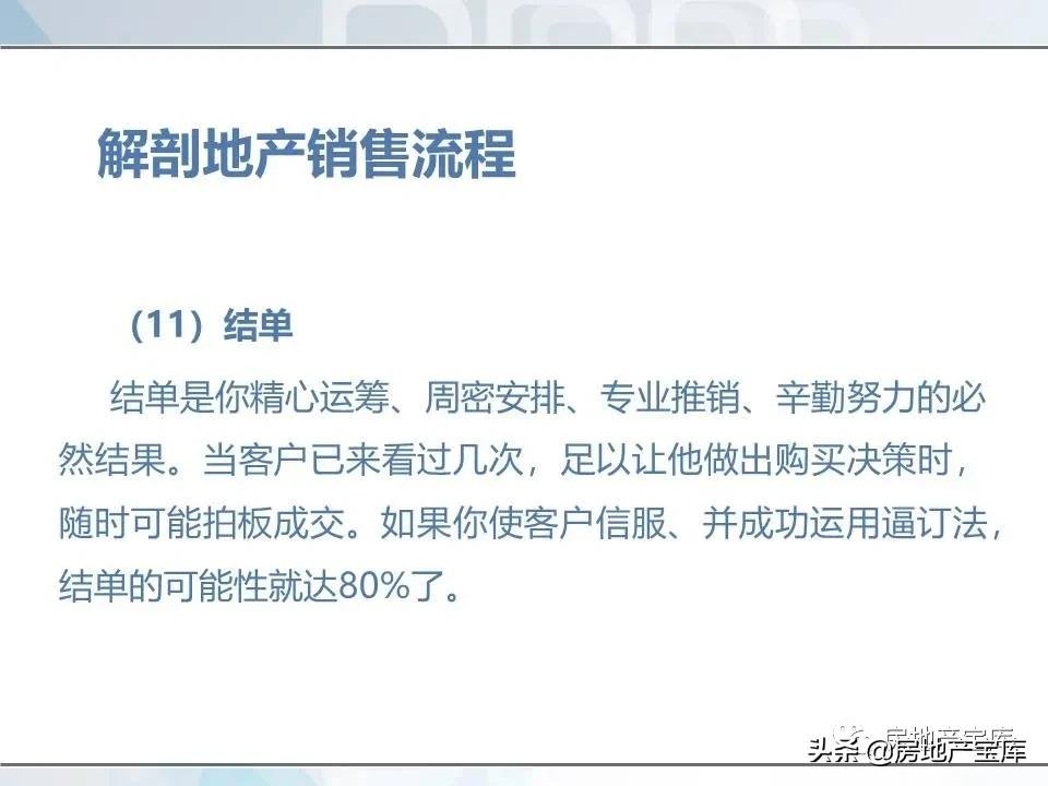 培训|房地产销售技巧培训