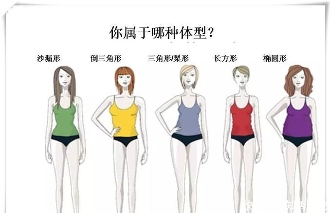 微胖女生衣服选款，注意这5点，利用穿搭遮肉显瘦