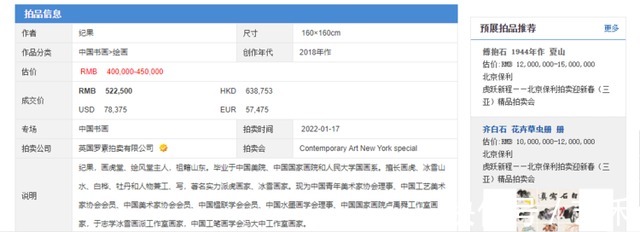 罗素!著名实力派画家纪果作品《王者雄风》罗素国际拍卖圆满成功