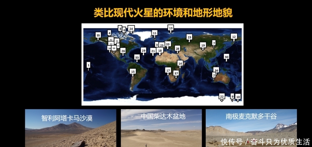 这个飞机上不去,卫星下不来的区域,成为了探索火星生命的天然实验室|林巍