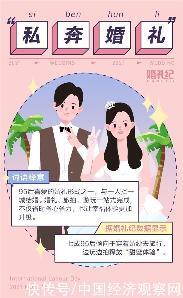 五一5天内超40万对新人举办婚礼 伴娘都要靠租的