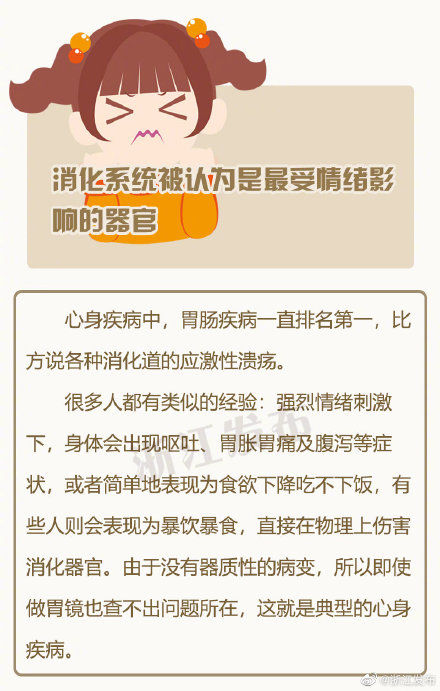 健康|注意！负面情绪正在悄悄毁掉你的健康