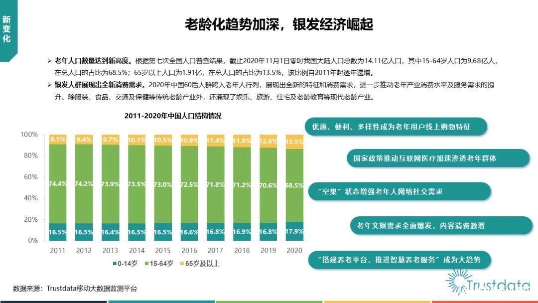 中国移动|2021年Q2中国移动互联网行业发展分析报告